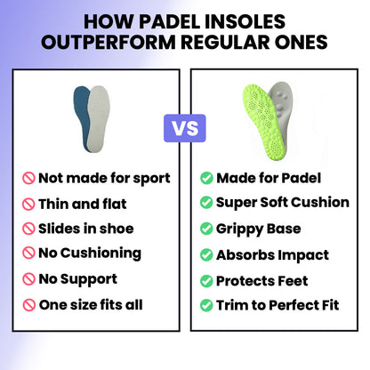 TryMobility Padel Insoles®